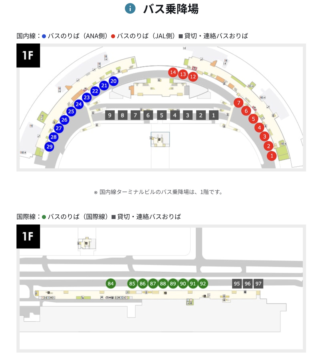 新千歳空港 国内線1階 バス乗降場の案内図